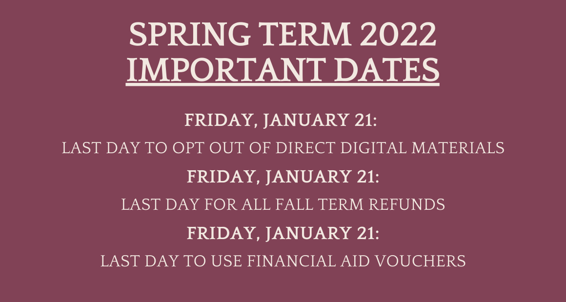 Spring Return Dates January 21st Last Day for Refunds, vouchers, and direct digital opt-out